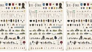 The New Game Of Thrones Wall Art From Pop Chart Is Now 20