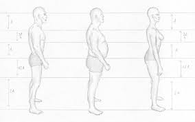 Menschen Zeichnen Lernen Menschen Von Der Seite Menschen Zeichnen Zeichnen Menschen Zeichnen Lernen