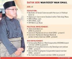 Wan rosdy bin wan ismail (born 1 october 1958) is the fourteenth and current menteri besar of malaysian state of pahang. New Straits Times On Twitter Infographics Here Are Some Quick Facts On The New Pahang Menteri Besar Wan Rosdy Wan Ismail