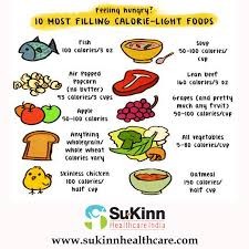 10 Most Filling Calorie Light Foods Most Filling Foods Filling Food Light Recipes