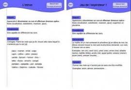 Langage A L Ecole Maternelle Le Langage Oral A L Ecole Maternelle Maternelle Moyenne Section Maternelle Grande Section