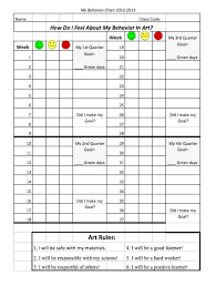 the smartteacher resource year long behavior self