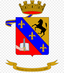 Academia militar española is a group on roblox owned by 1evvk with 2832 members. Nunziatella Academia Militar Brasao De Armas Academias E Escolas Militares Na Italia Png Transparente Gratis