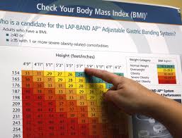 Theres A Dangerous Racial Bias In The Body Mass Index