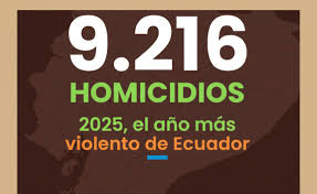 Ecuador registra seis ciudades entre las diez más violentas del mundo en el  Ranking 2025. Babahoyo se ubica en el segundo lugar a nivel mundial.  También aparecen en el top 10 Machala (