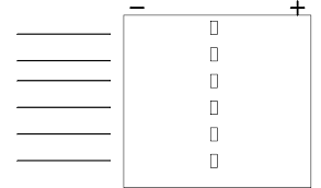 Gel electrophoresis is a method for separation and analysis of macromolecules (dna, rna and proteins) and their fragments, based on their size and charge. Activity 2 Gel Electrophoresis Of Dyes