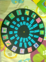 Erp (enterprise resource planning) adalah sebuah alat bantu menajemen terpadu yang memadukan data dari berbagai departemen dalam perusahaan. Galeri Laman Sri Baiduri