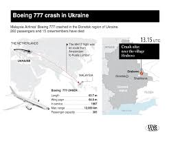 Find low fares to top destinations on the official southwest airlines website. Malaysia Airlines Boeing 777 Crash In Eastern Ukraine World Tass