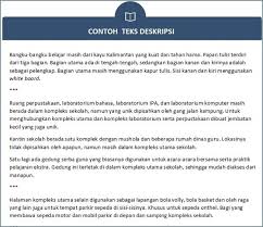 Pengertian Teks Deskripsi Adalah Penggambaran Objek Di 2021 Teks Ruang Perpustakaan Papan