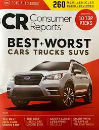 The Sasson Report Consumer Reports Trashes Tesla Model 3 Other Evs Honda Insight Tesla Best Gas Mileage