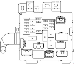 Jeep wrangler parts wiring diagram. 96 01 Toyota Camry Xv20 Fuse Diagram