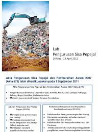 Maybe you would like to learn more about one of these? Lab Sisa Pepejal Pdf