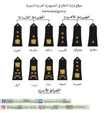 وزير الدفاع الأمريكي يلتقي بوزير الشؤون الخارجية الهندي. Ø´Ø§Ø±Ø§Øª Ø§Ù„Ø±ØªØ¨ ÙˆØ²Ø§Ø±Ø© Ø§Ù„Ø¯ÙØ§Ø¹ ÙÙŠ Ø§Ù„Ø¬Ù…Ù‡ÙˆØ±ÙŠØ© Ø§Ù„Ø¹Ø±Ø¨ÙŠØ© Ø§Ù„Ø³ÙˆØ±ÙŠØ© Facebook