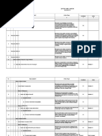 Fungsi administrasi kepegawaian dibagi menjadi 2 (dua) yaitu: Soal Kepegawaian 1