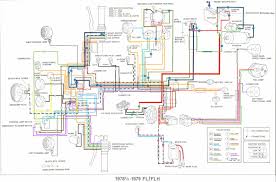 Create an electrical wiring diagram to display physical connections and physical layout of an electrical system or circuit. 1979 Fl Electrical Wiring Diagram Colorized Harley Davidson Forums