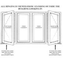 Windsor old style casement sash lock