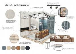 Can Do Something Like This For Photoshop Collages Interiordesign Por In 2020 Interior Design Presentation Interior Design Presentation Boards Interior Design Sketches