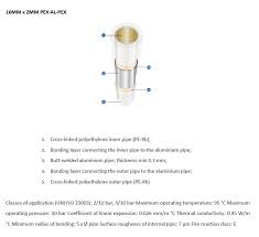 However, pex cannot withstand a furnace flue's/exhaust pipe's temperatures. Begetube On Twitter We Only Sell Pex Al Pex Composite Pipe Which Can Withstand Up To 95Âºc Beware Of Using Pert Al Pert Which Is Only Good To 70 75Âºc Plumbing Https T Co Cww72hxanj