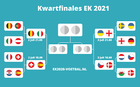 Zet in op 'belgië stoot door' en win 2.10 keer. J58trqr4nj F9m