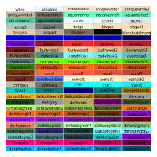 63 Explicit Colours Name