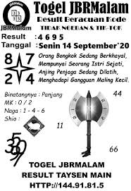 Prediksi Syair Hk 14 September 2020 Ct Angka