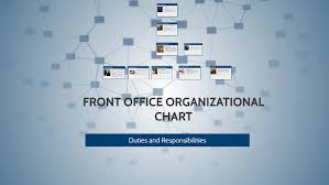Front Office Organizational Chart By Gem Marie Clet On Prezi