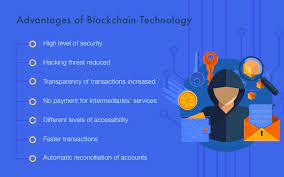 Blockchain technology can help other industries as well. How Can We Benefit From Using Blockchain Technology Dzone Security