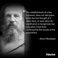 Futurismnews Dmitri Mendeleev Physicists Periodic Table