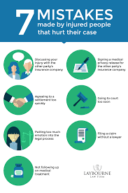 The plaintiff's insurance company must also answer in writing. Biggest Mistakes Made By Injury Accident Victims Laybourne Law Firm