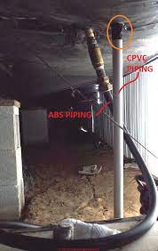 For mobile home parts, click here. Mobile Home Plumbing Inspection Guide How To Inspect Mobile Home Plumbing Systems Also Trailers Doublewides