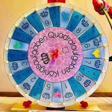 Glucksrad Zu Den Konigsaufgaben Und Quadrataufgaben Gluck Grundschule Mathe