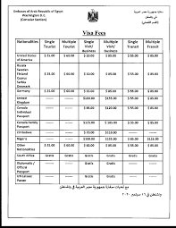 ከaንድ በላይ በሆነ የiትዮጵያ የጉዞ ሰነድ መጠቀም ከሀጂና uምራ ተጓዦች በስተቀር በጥብቅ የተከለከለ ነው፡፡ to use more than one travel document is strictly prohibited except pilgrim. Visa Requirements Embassy Of Egypt Washington Dc