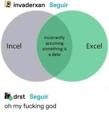 Image result for site:byggahus.se excel