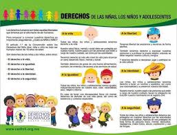 Los derechos humanos son el conjunto de prerrogativas sustentadas en la dignidad humana, cuya realización efectiva resulta indispensable para el desarrollo integral de la persona. Pin On Lugares Que Visitar