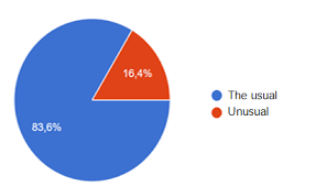 No state selected al ak az ar ca co ct de dc fl ga hi id il in ia ks ky la me md ma mi mn ms mo mt ne nv nh nj nm ny nc nd oh ok or pa pr ri sc sd tn tx ut vt va wa wv wi wy as gu mp vi. Https Journal Unnes Ac Id Nju Index Php Jne Article Download 25599 10733