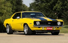 See more cool camaro wallpapers, camaro girls wallpapers, camaro wallpaper, camaro girls looking for the best camaro wallpaper? Wallpaper 1969 Yellow Chevrolet Camaro Muscle Car Images For Desktop Section Chevrolet Download