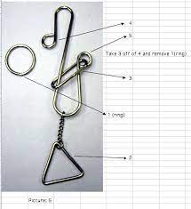 From your shopping list to your doorstep in as little as 2 hours. Gordian Knot Puzzle Solution Google Search Knots Personalized Items