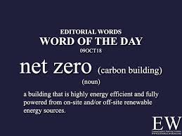Word Of The Day 09oct18 English Vocabulary Words English Words Interesting English Words