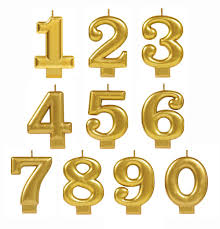 To do this, replace the word boundaries with. Numerical Candles Metallic Gold Numbers 0 9 Party Supplies Online Australia S Biggest Online Party Shop