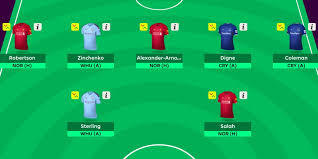 In that case, you are missing out on: Community Xi Which Formation To Use In Fantasy Premier League 2019 20 Fantasy Football Community