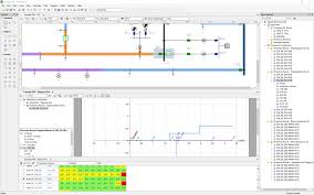 It will give you enough sense of what's going on and what you can and can't do. Pss Sincal Simulation Software For Analysis And Planning Of All Network Types Pss Power System Simulation And Modeling Software Siemens Global