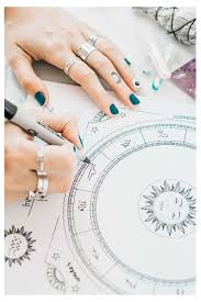 Horoscope 2019 La Tene Recommends Birth Chart Natal