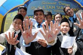 Tarikh keputusan upsr 2019 adalah 21 november 2019. Tarikh Keputusan Upsr 2019 Dan Cara Semakan Online Atau Sms