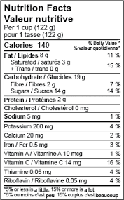 Скачайте векторную иллюстрацию nutrition facts label design template for food content vector serving fats and diet calories list for fitness healthy dietary supplement protein sport nutrition facts american standard guideline прямо сейчас. Canada Nutrition Facts Label Templates Food Labeling Software Esha Research