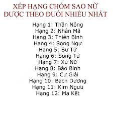 Hình ảnh có liên quan