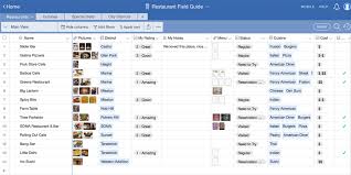Quality Management System Data Project Management Tools Change Management Change Management Models