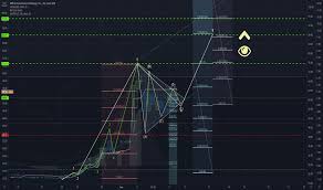 Register now to watch these stocks streaming on the advfn monitor. Idkwvwjqv6dh8m