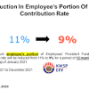 The employees provident fund (epf) has revised higher the quantum for the minimum basic savings from rm228,000 to rm240,000 effective jan 1, 2019. 1