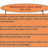 Fokuskan usaha pada penjenamaan perniagaan anda. 1