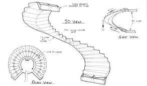 Gallery Of See The Engineering Behind This Floating Award Winning Stone Helical Stair 1 Building Stairs Stair Plan Stairway Design